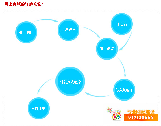 福州修建地铁得花多少钱